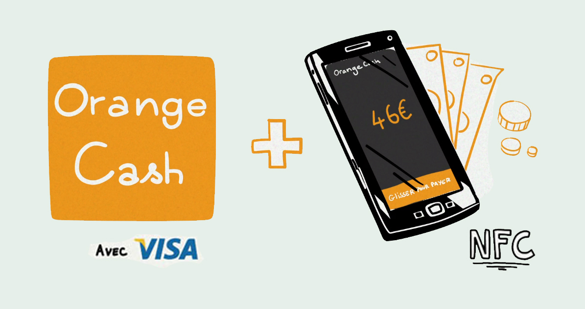 Orange devient le premier opérateur français à proposer le paiement NFC
